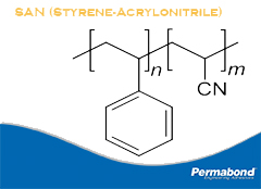 adhesives to bond SAN