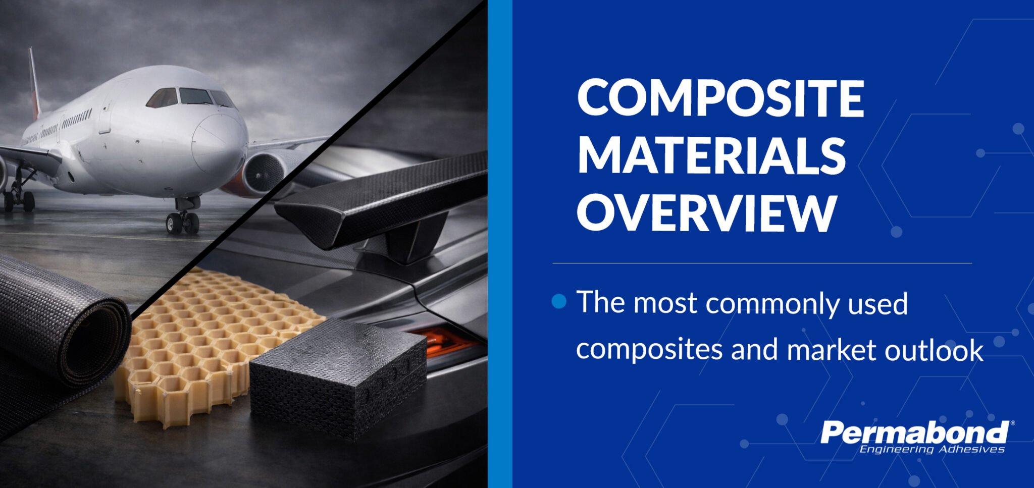 The Composite Materials Market: An Introduction and Overview
